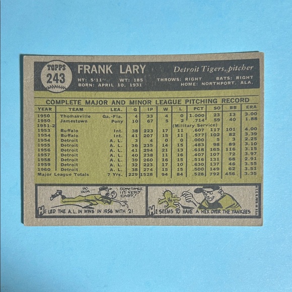 1969 Topps Frank Lary Detroit Tigers Baseball Card #243 - Picture 2 of 2
